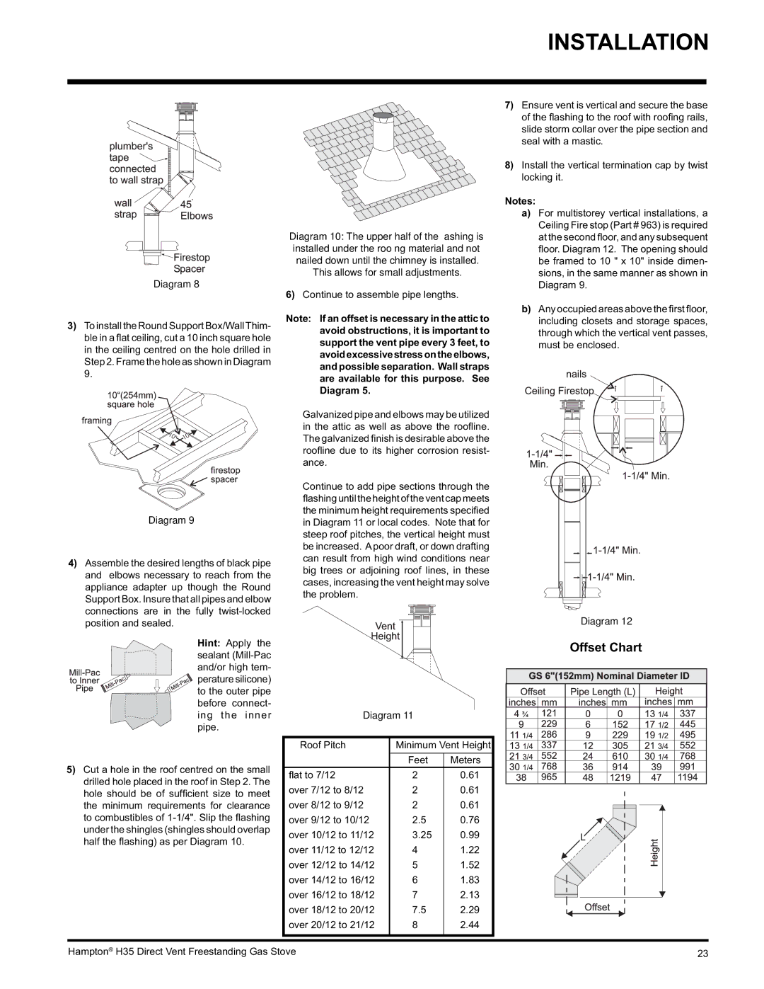 Hampton Direct H35-LP1, H35-NG1 installation manual Offset Chart, This allows for small adjustments 