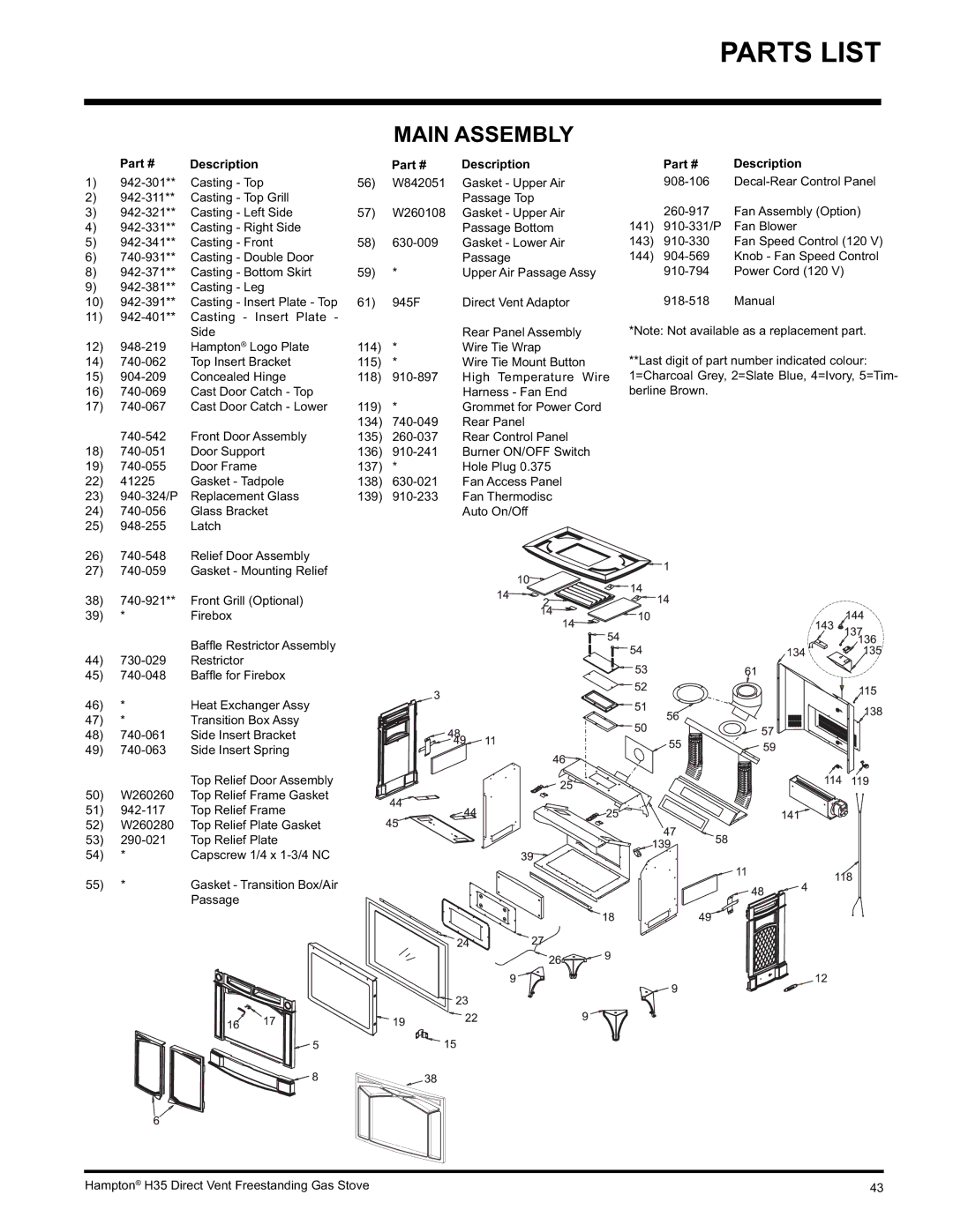 Hampton Direct H35-LP1, H35-NG1 installation manual Parts List, Main Assembly 