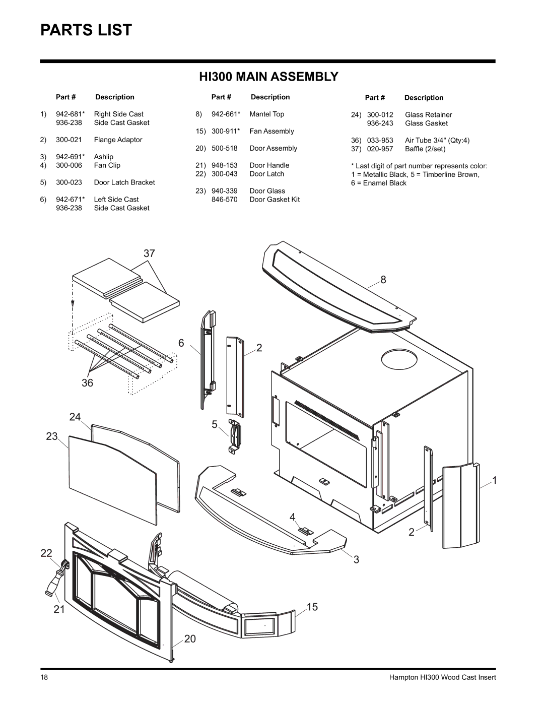 Hampton Direct installation manual Parts List, HI300 Main Assembly 