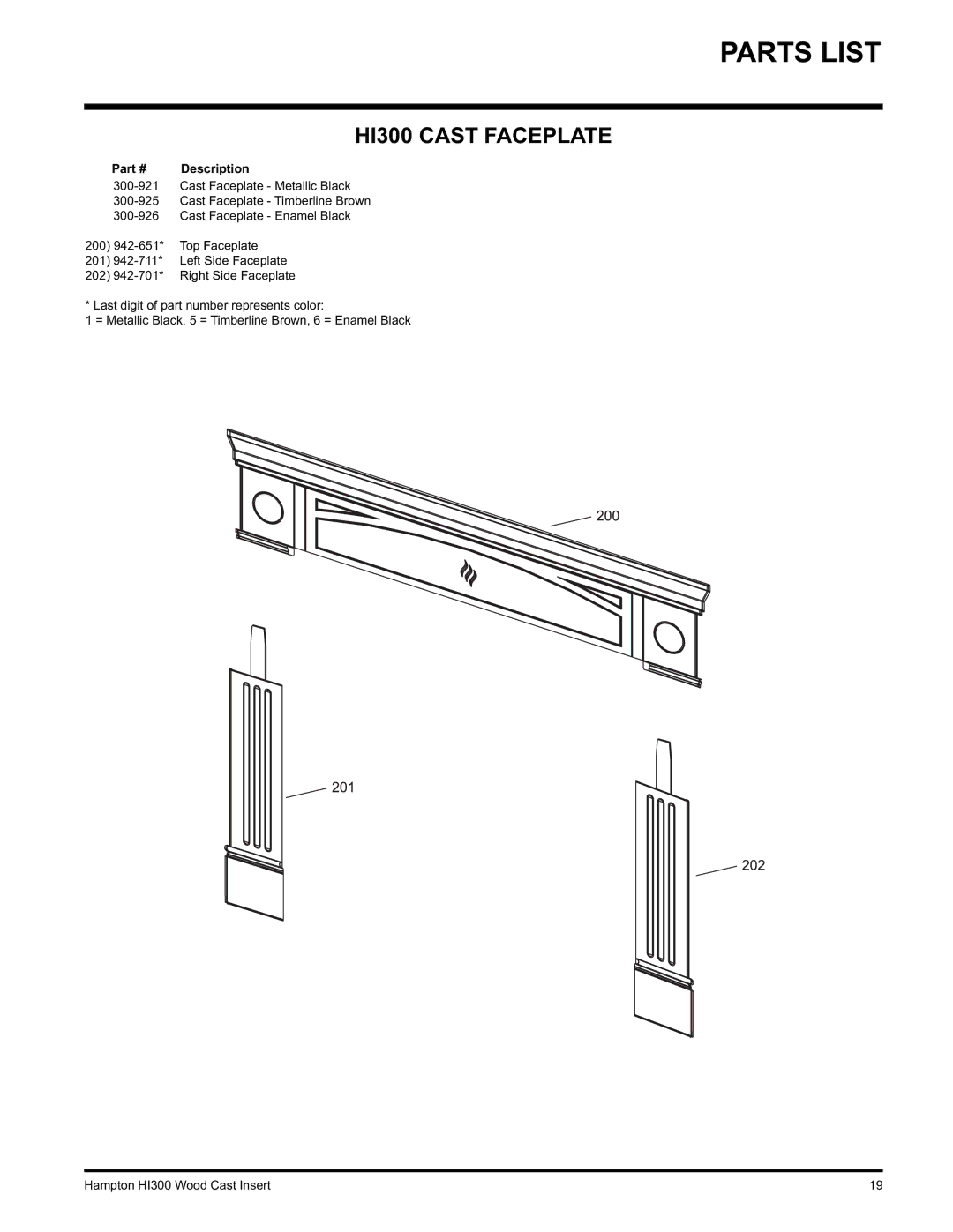 Hampton Direct installation manual HI300 Cast Faceplate 