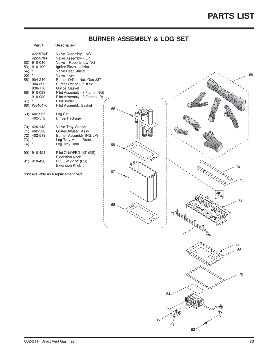 Hampton Direct U32-NG2, U32-LP2 installation manual Burner Assembly & LOG SET 