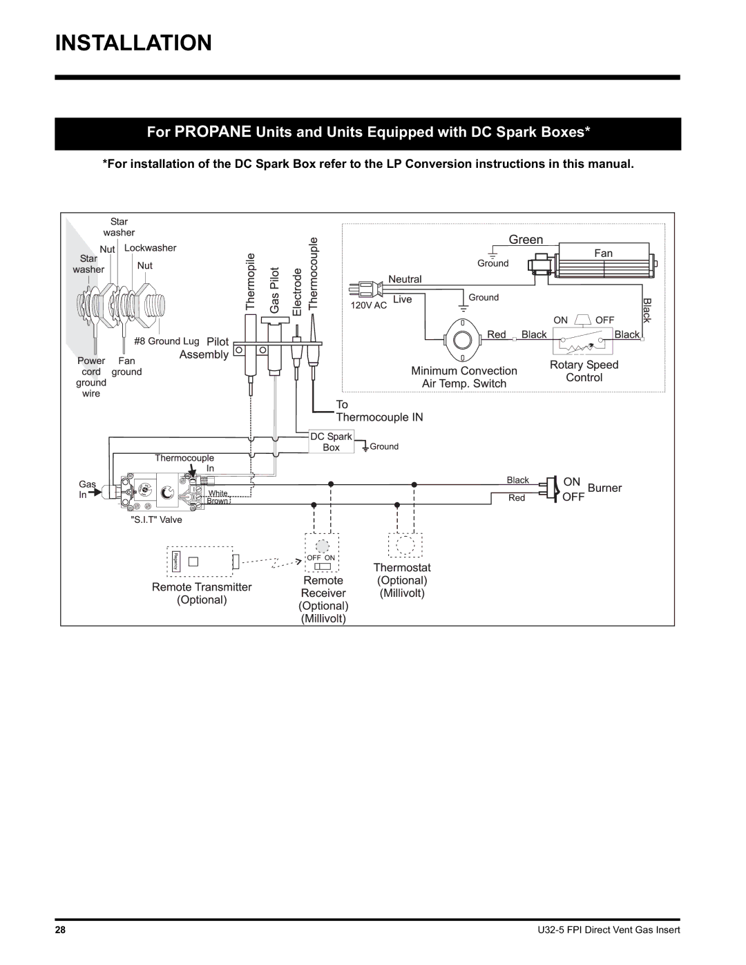 Hampton Direct U32 installation manual For Propane Units and Units Equipped with DC Spark Boxes 