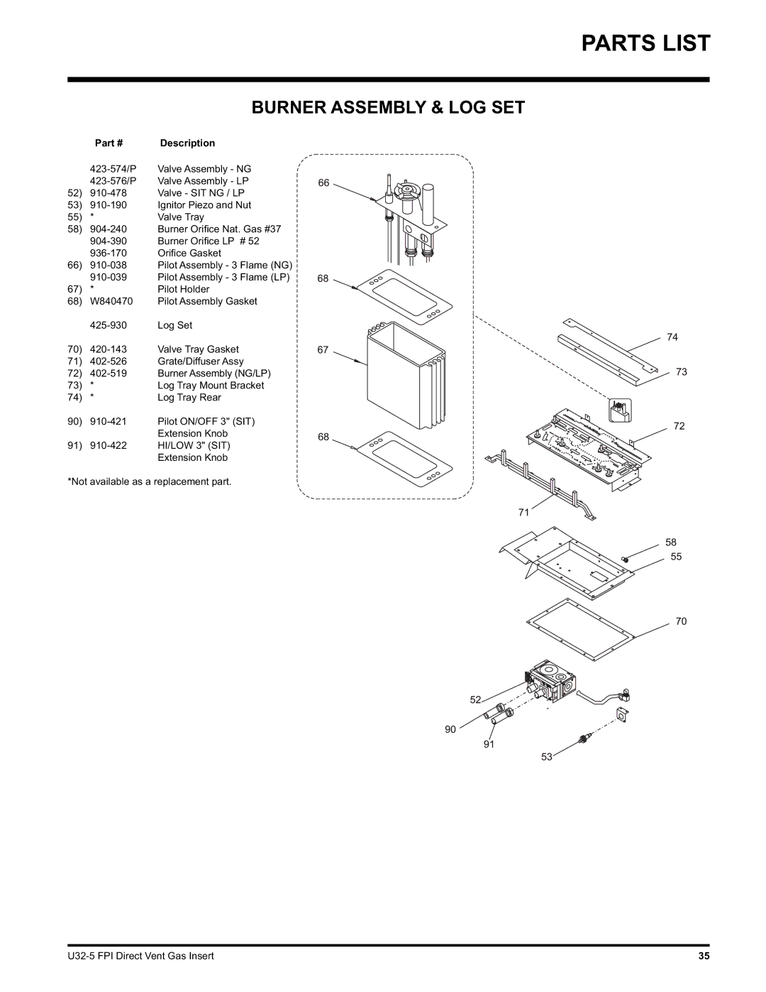 Hampton Direct U32 installation manual Burner Assembly & LOG SET 