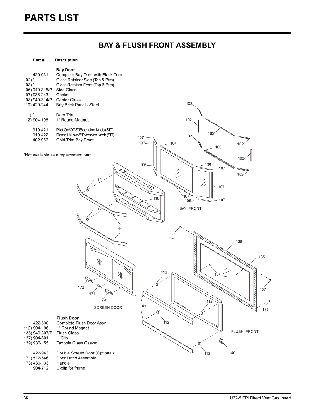 Hampton Direct U32 installation manual Bay Door, Flush Door 