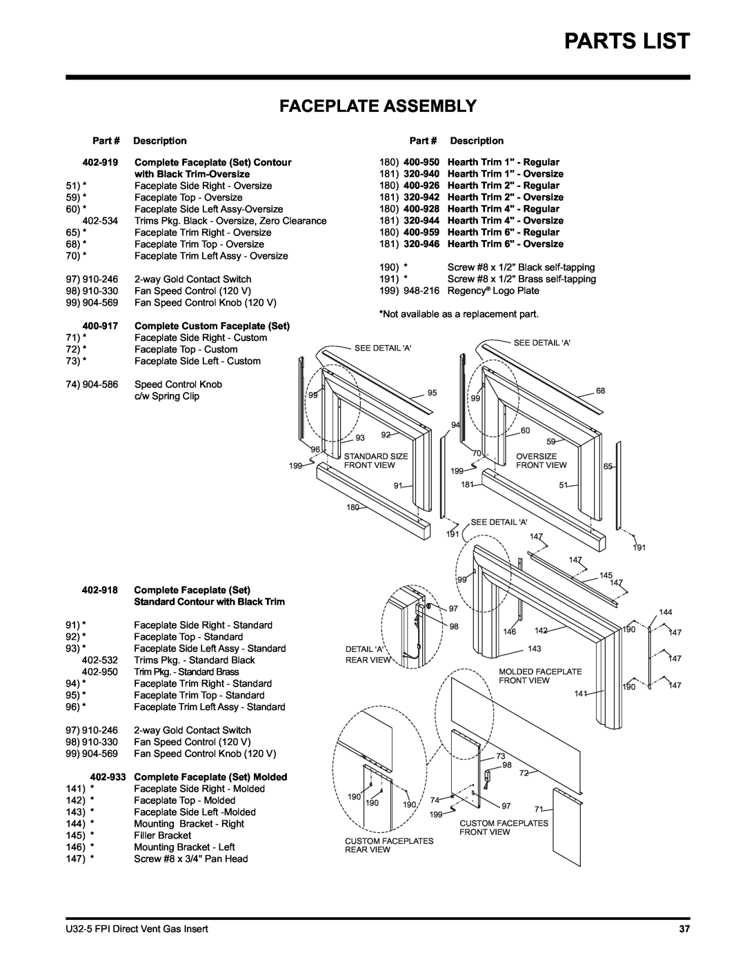 Hampton Direct U32 Parts List, Faceplate Assembly, Description, 402-919, Complete Faceplate Set Contour, 400-917, 402-918 