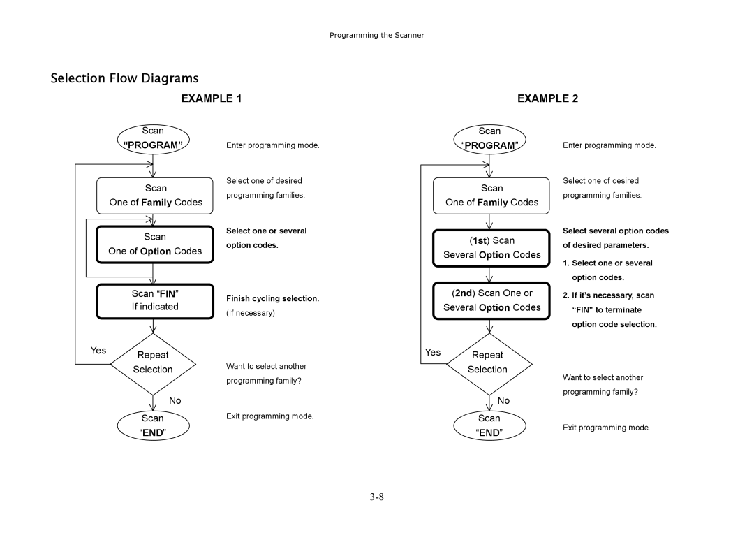 Hand Held Products 3220, 3060, 3080 manual Selection Flow Diagrams, Example 