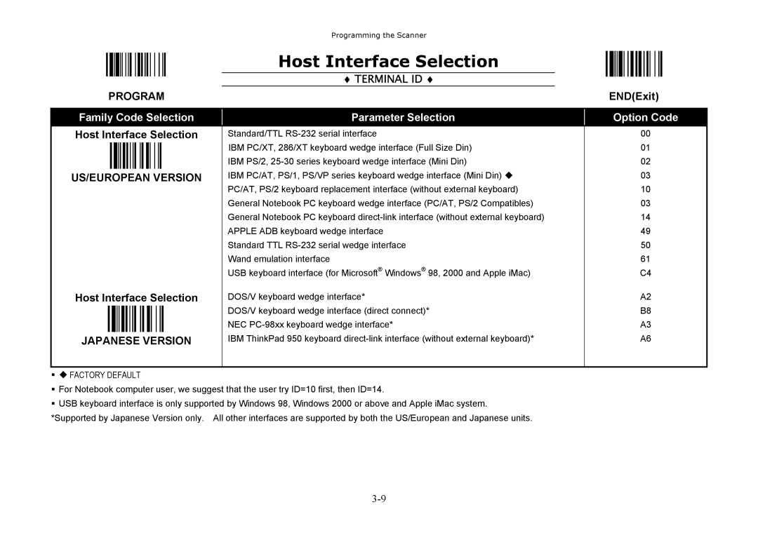 Hand Held Products 3080, 3060, 3220 manual Host Interface Selection, ENDExit 