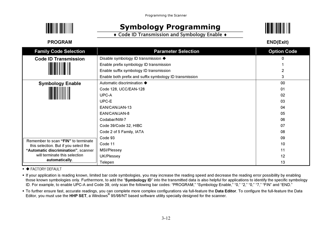 Hand Held Products 3080, 3060, 3220 manual Code ID Transmission and Symbology Enable 