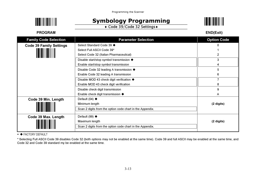 Hand Held Products 3060, 3220 Code 39/Code 32 Settings, Code 39 Family Settings, Code 39 Min. Length, Code 39 Max. Length 