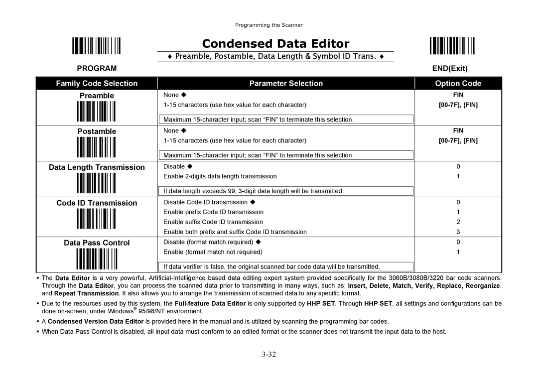 Hand Held Products 3220, 3060 Condensed Data Editor, Preamble, Postamble, Data Length & Symbol ID Trans, Data Pass Control 