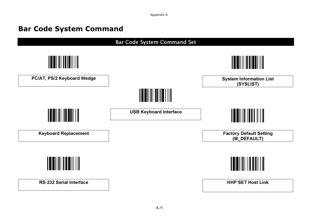 Hand Held Products 3060, 3220, 3080 manual Bar Code System Command, Factory Default Setting 