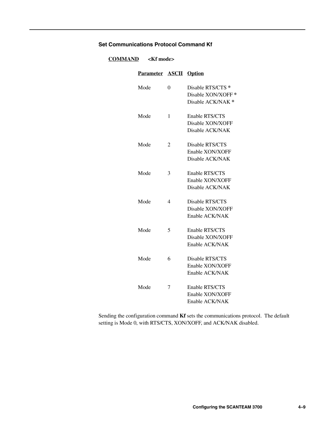 Hand Held Products 3700 CCD manual Set Communications Protocol Command Kf, Command Kf mode Parameter 