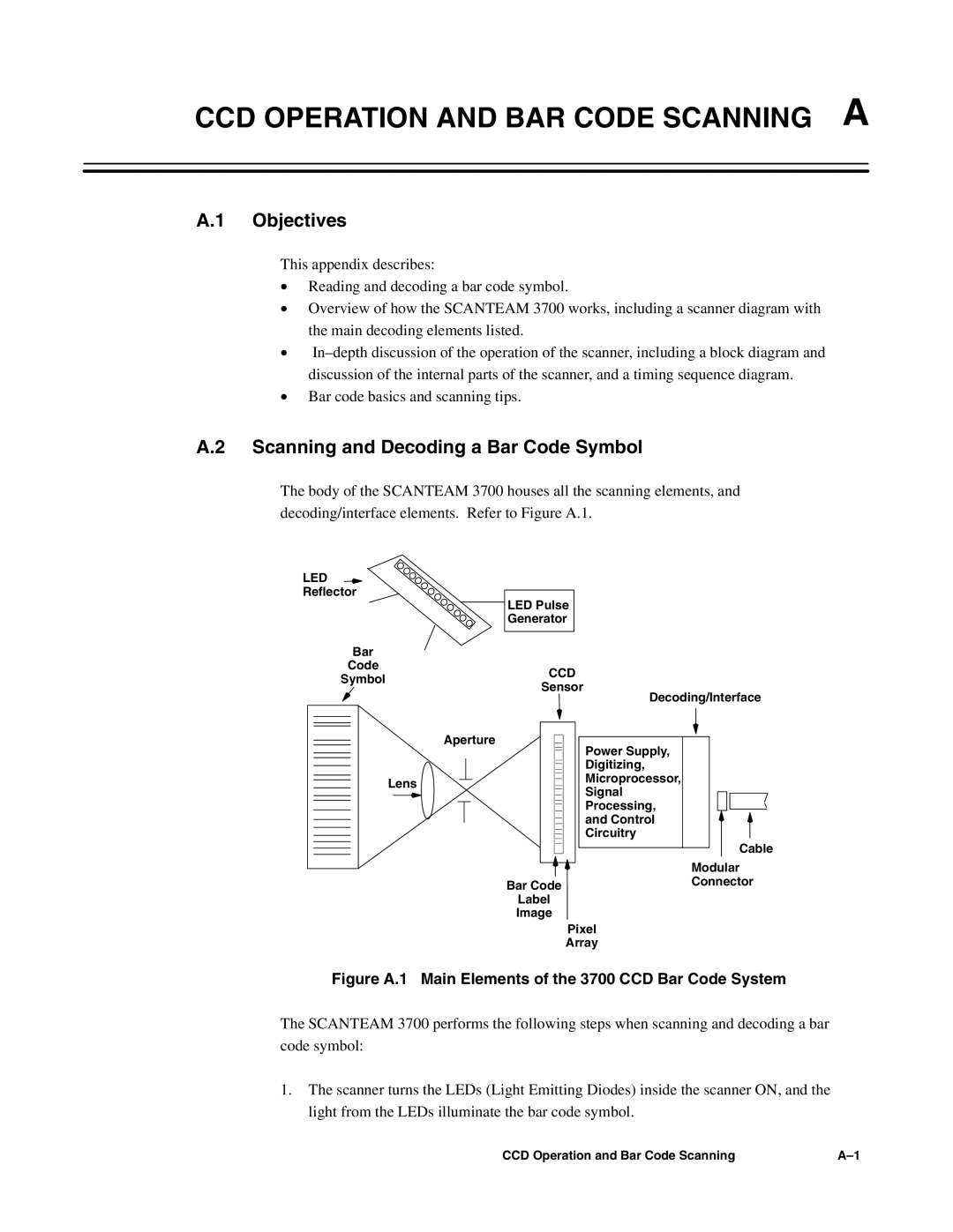 Hand Held Products 3700 CCD CCD Operation and BAR Code Scanning a, Objectives, Scanning and Decoding a Bar Code Symbol 
