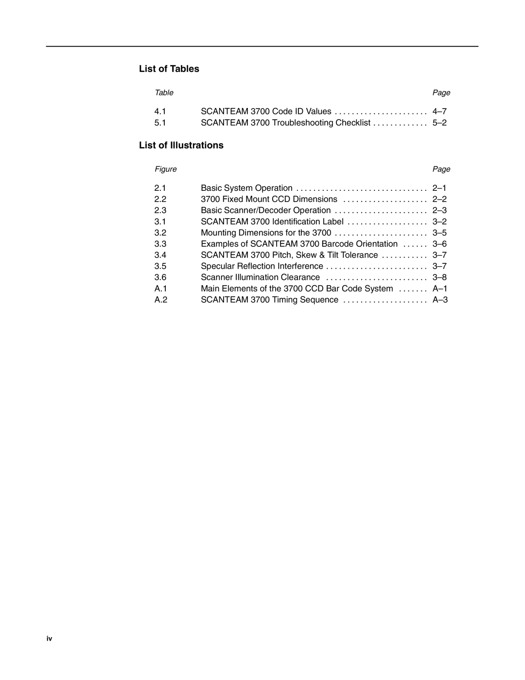 Hand Held Products 3700 CCD manual List of Tables 