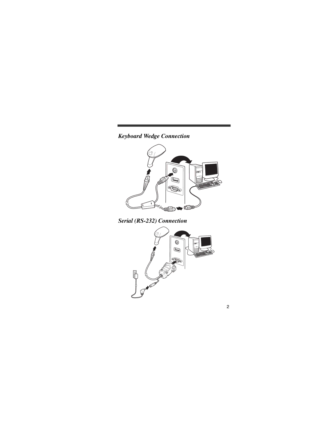 Hand Held Products 3800 manual Keyboard Wedge Connection Serial RS-232 Connection 