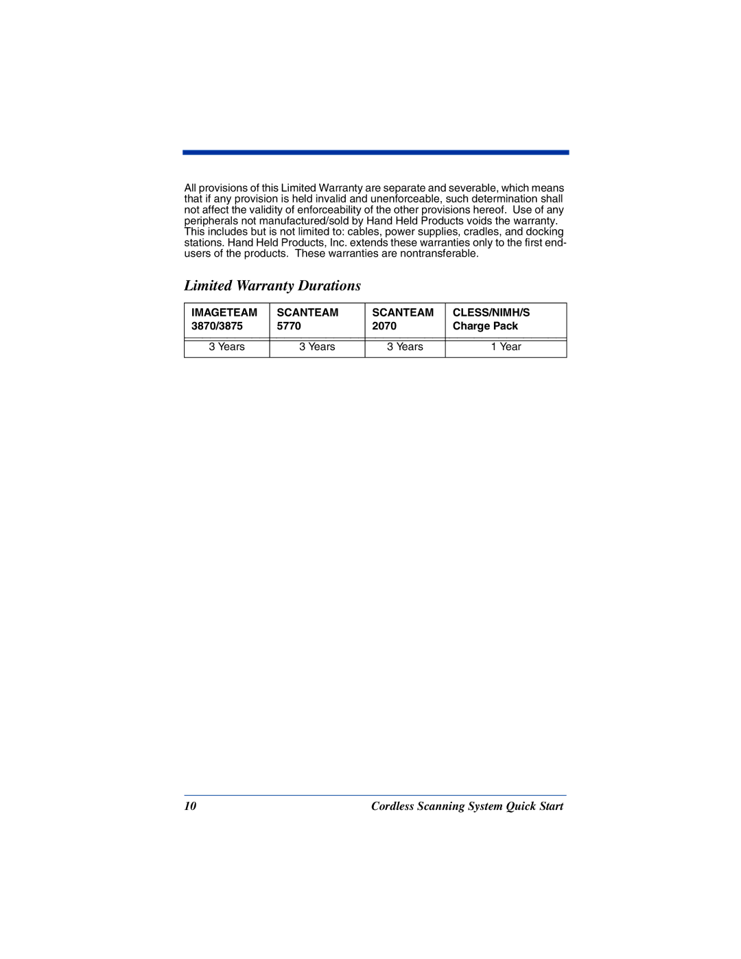 Hand Held Products 5770, 3875, 2070, 3870 quick start Limited Warranty Durations 