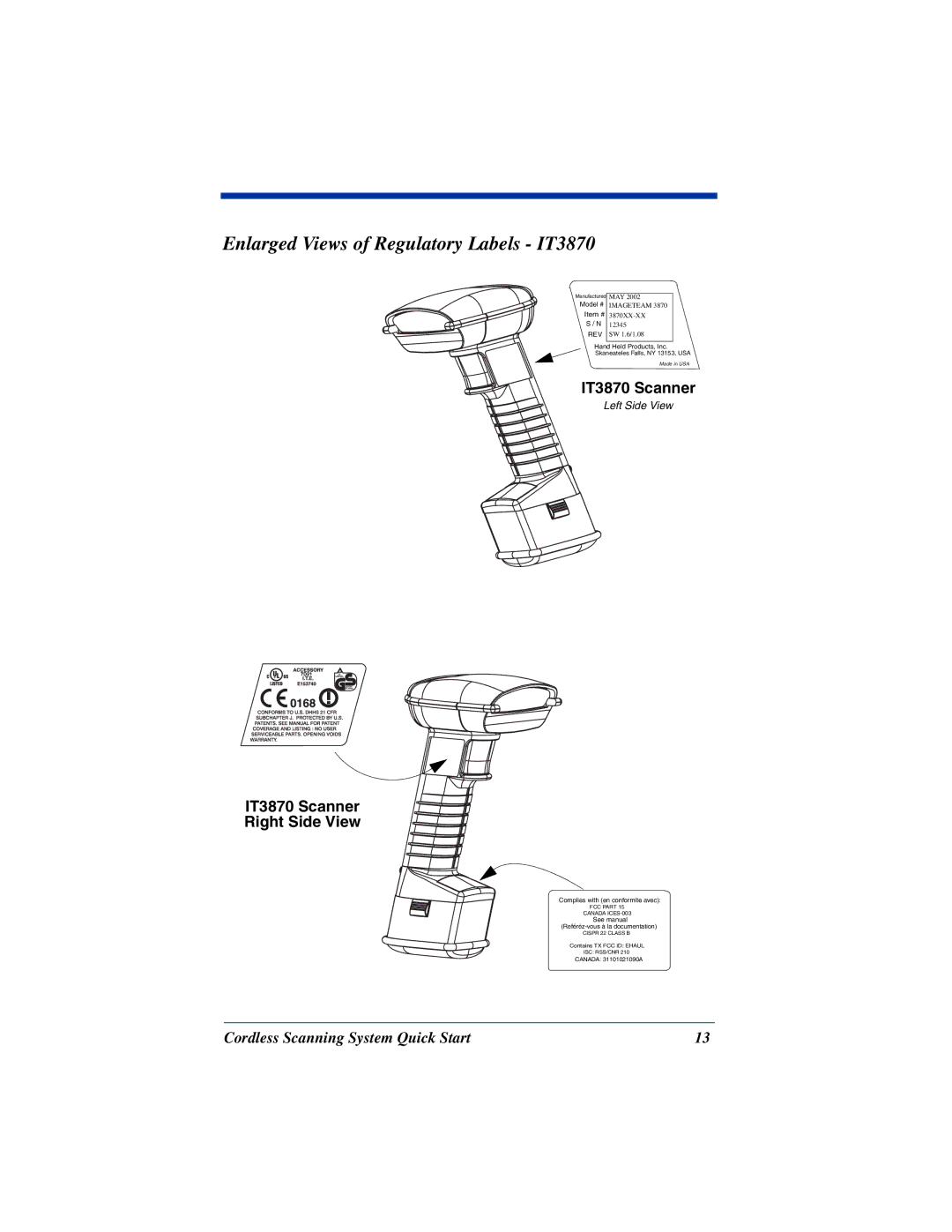 Hand Held Products 2070, 3875, 5770 Enlarged Views of Regulatory Labels IT3870, IT3870 Scanner Right Side View 