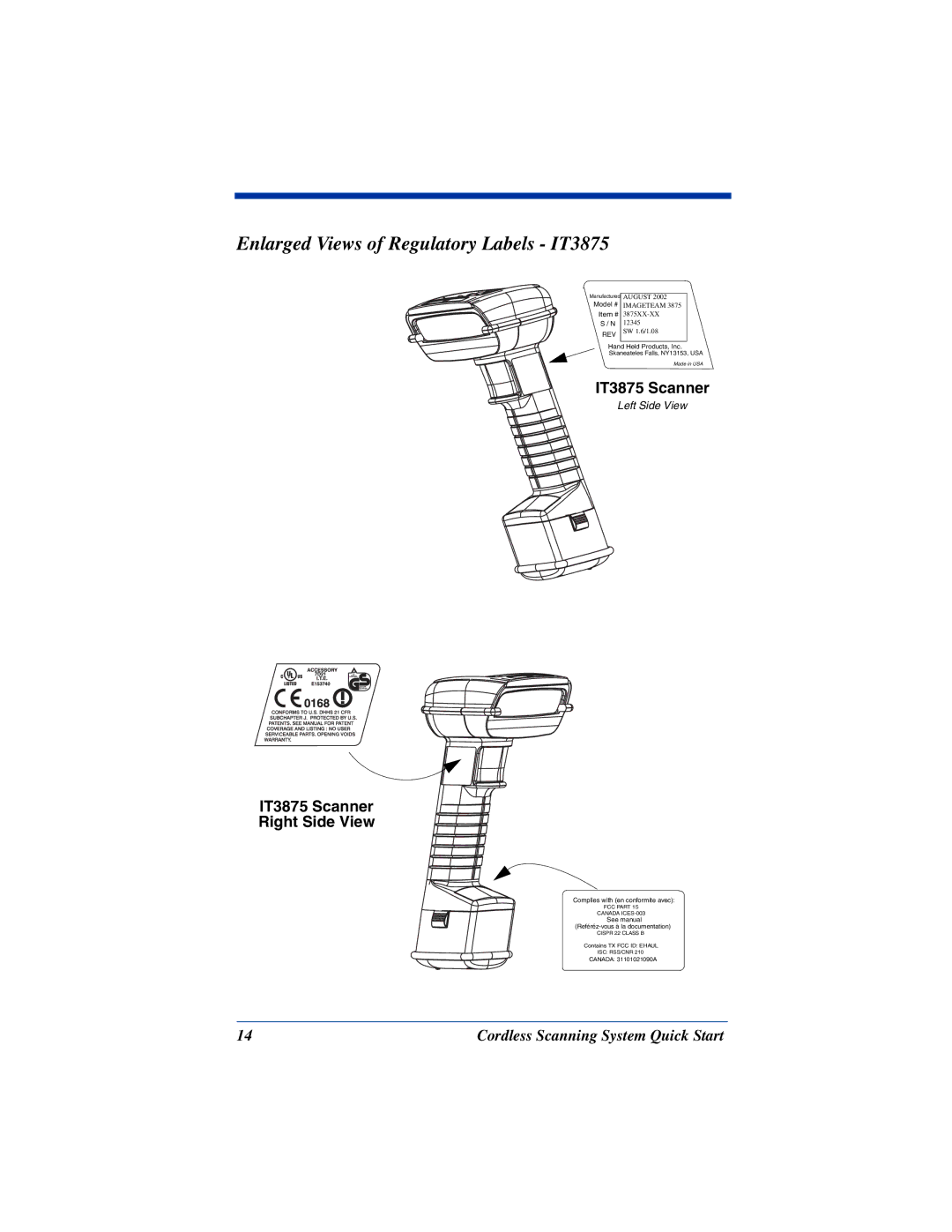 Hand Held Products 5770, 2070, 3870 Enlarged Views of Regulatory Labels IT3875, IT3875 Scanner Right Side View 