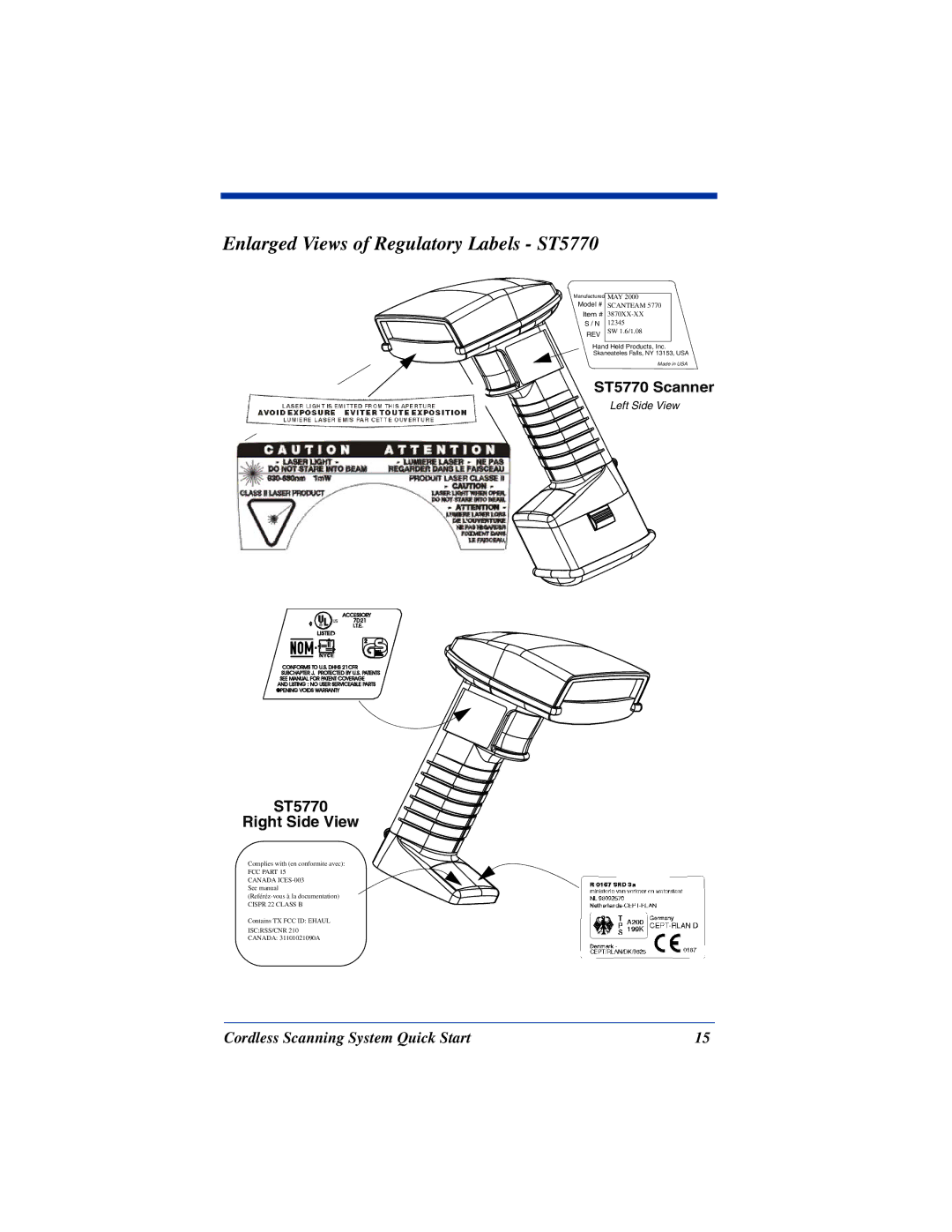 Hand Held Products 3870, 3875, 2070 quick start Enlarged Views of Regulatory Labels ST5770, ST5770 Right Side View 