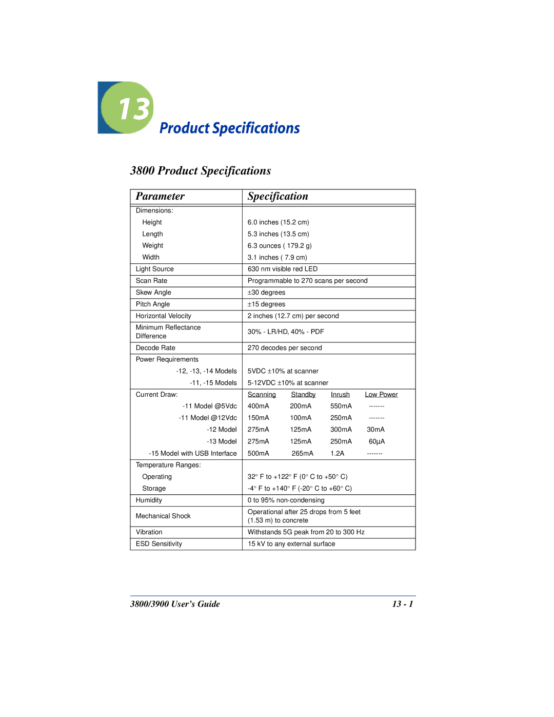 Hand Held Products 3800, 3900 manual Product Specifications, Parameter Specification 