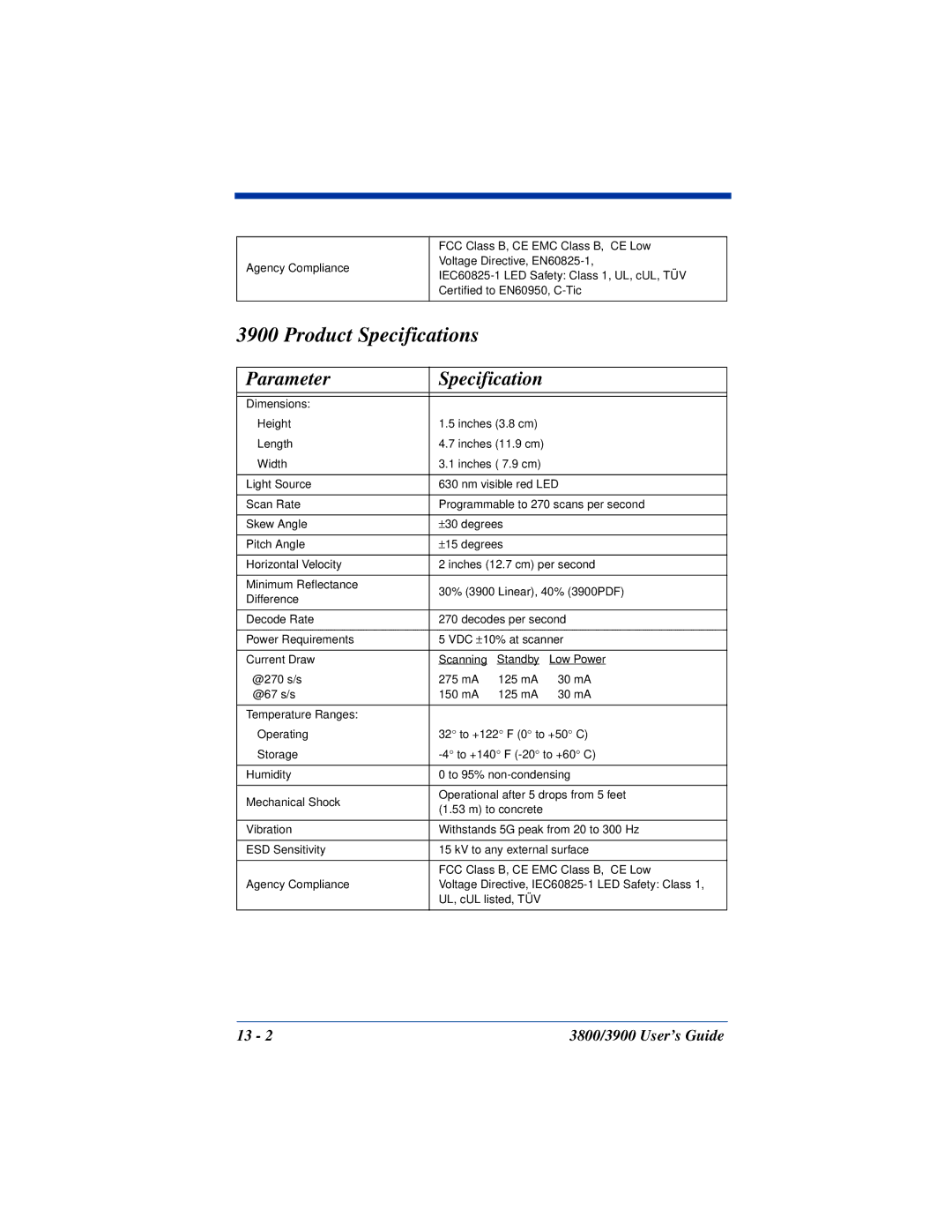 Hand Held Products 3900, 3800 manual Product Specifications 