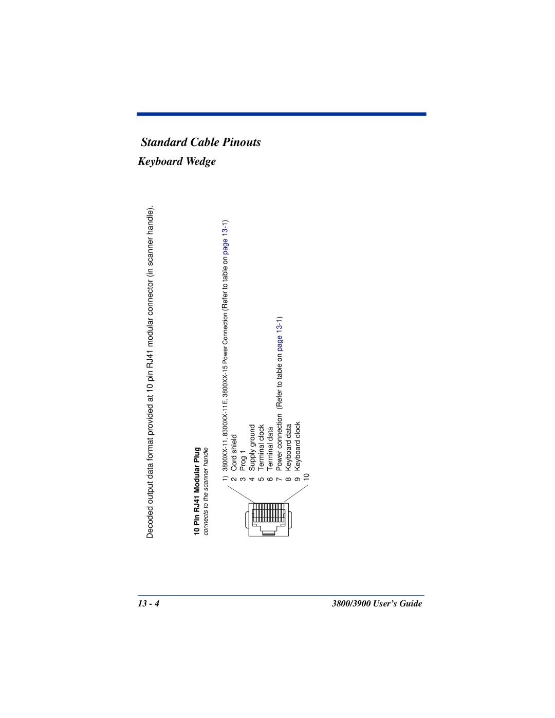 Hand Held Products 3900, 3800 manual Pinouts, Standard Cable 