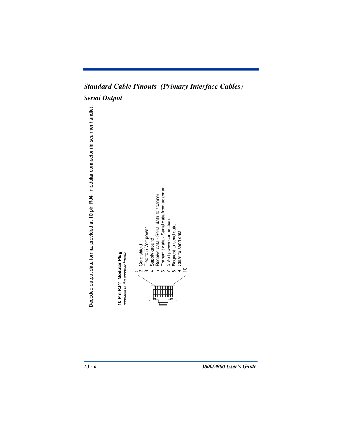 Hand Held Products 3900, 3800 manual Pinouts Primary Interface Cables, Serial Output Standard Cable 