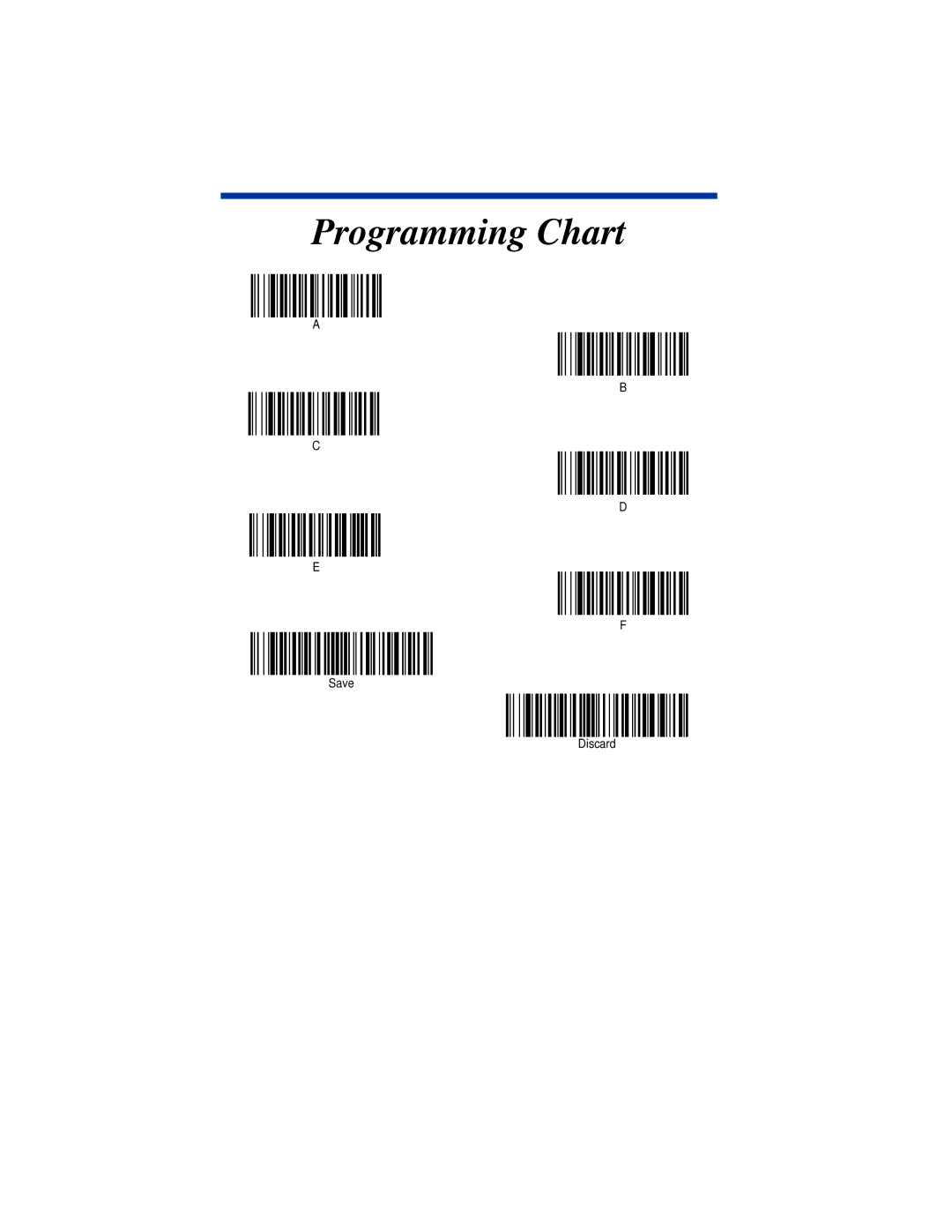 Hand Held Products 3800, 3900 manual Save Discard 