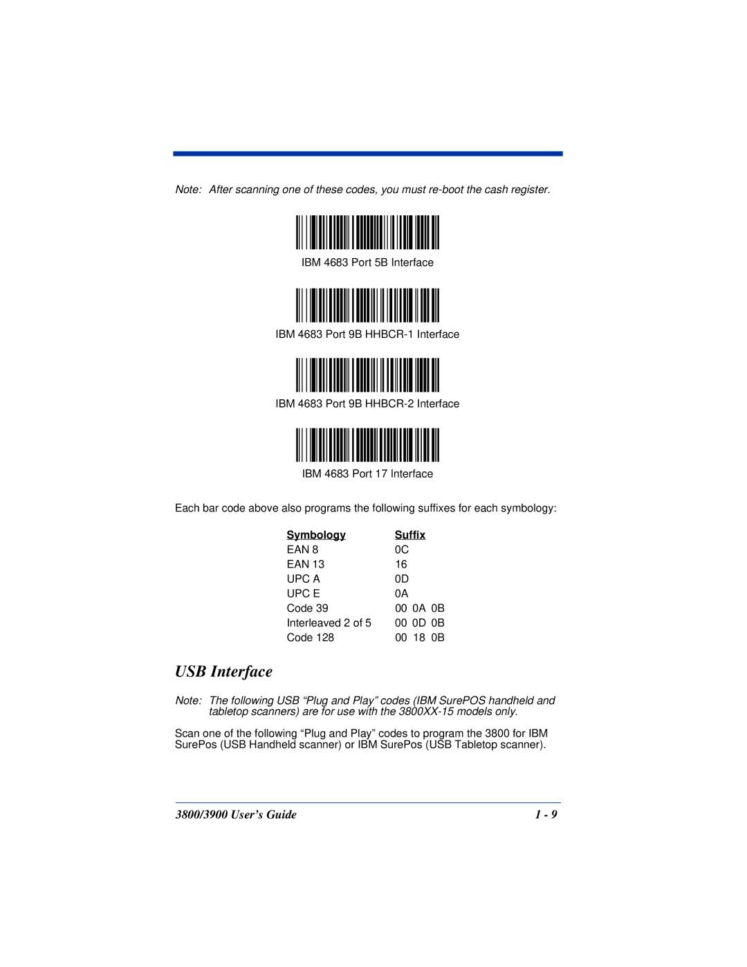 Hand Held Products 3800, 3900 manual USB Interface, Symbology Suffix 