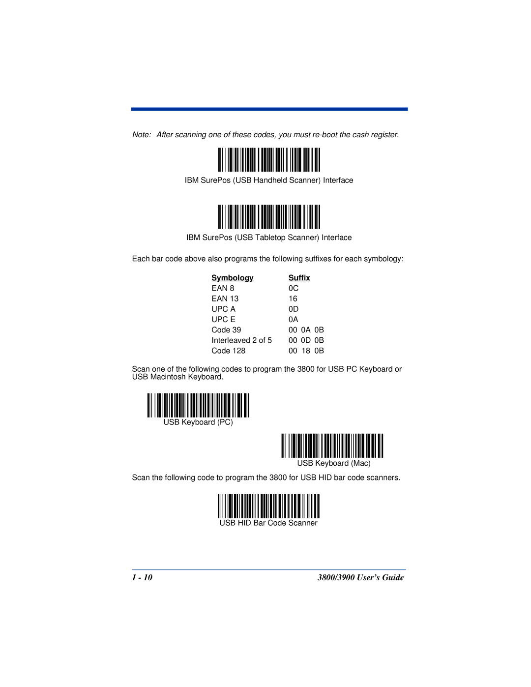 Hand Held Products manual 3800/3900 User’s Guide 