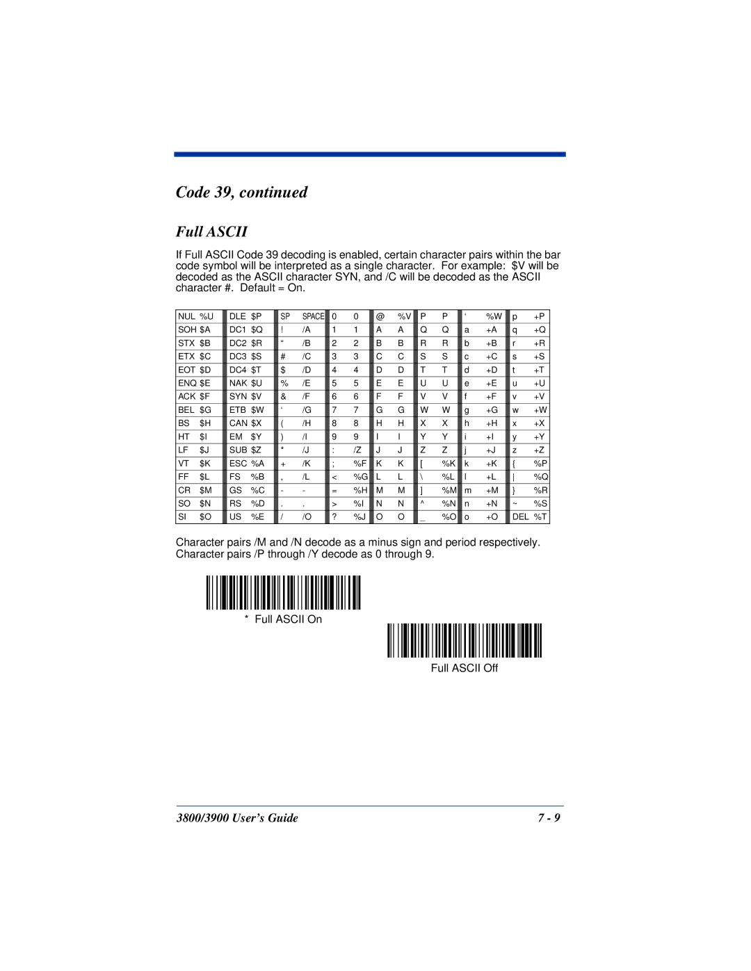 Hand Held Products 3800, 3900 manual Full Ascii 