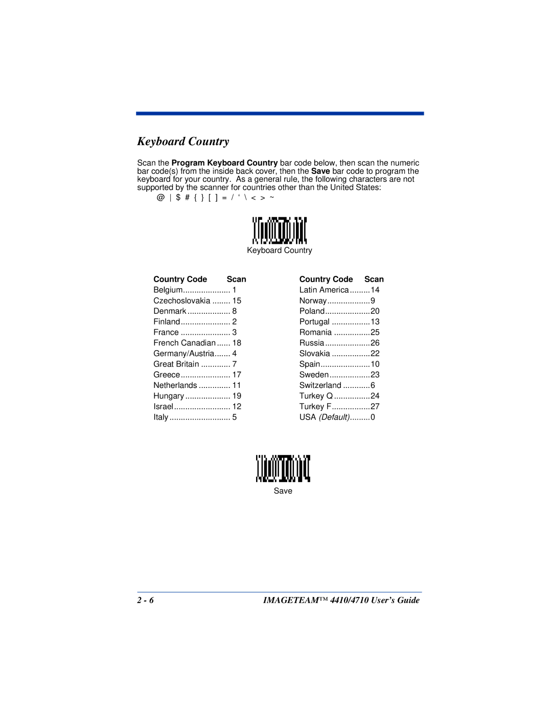 Hand Held Products 4410, 4710 manual Keyboard Country, Country Code Scan 