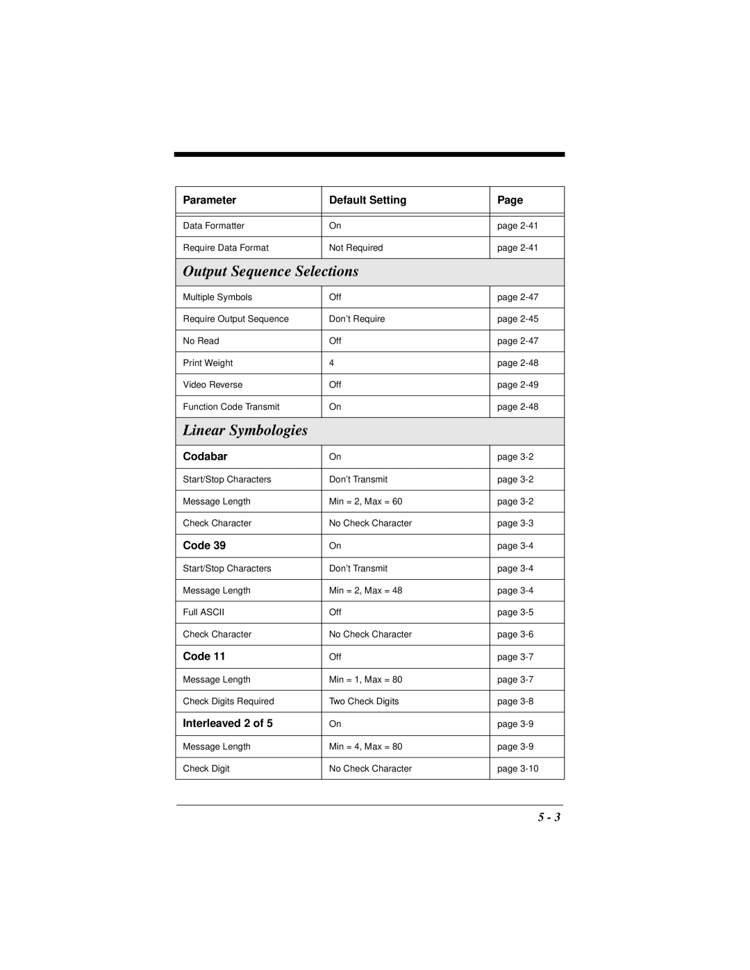 Hand Held Products 4410 manual Output Sequence Selections, Linear Symbologies, Codabar, Interleaved 2 