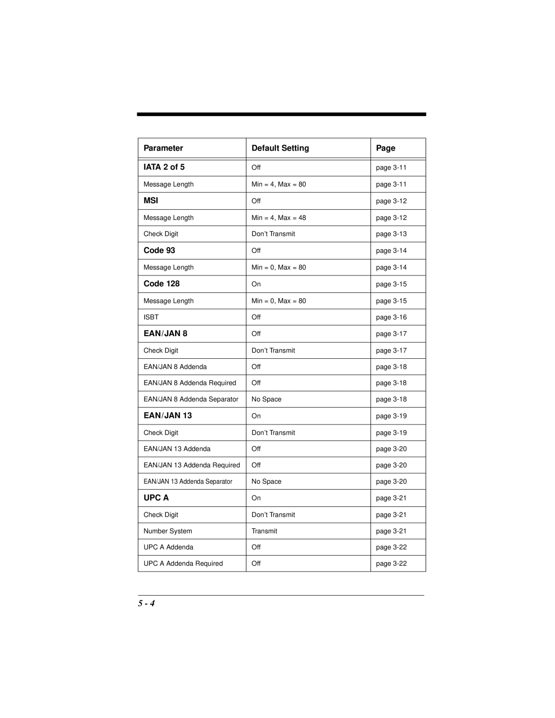 Hand Held Products 4410 manual Parameter Default Setting Iata 2, Msi 