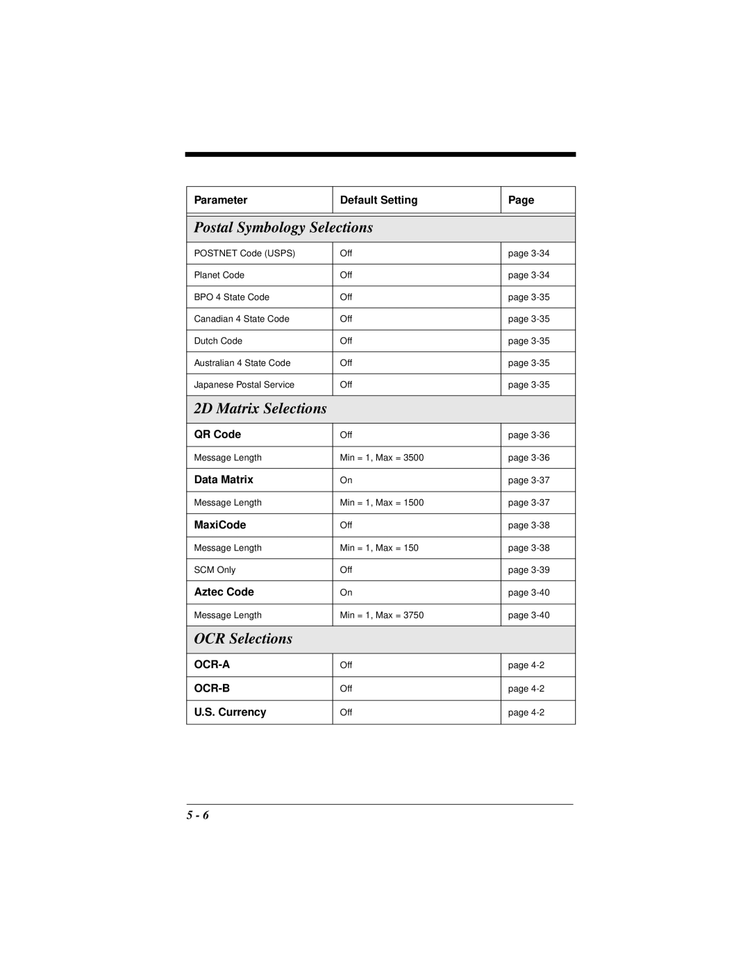 Hand Held Products 4410 manual Postal Symbology Selections, 2D Matrix Selections, OCR Selections 