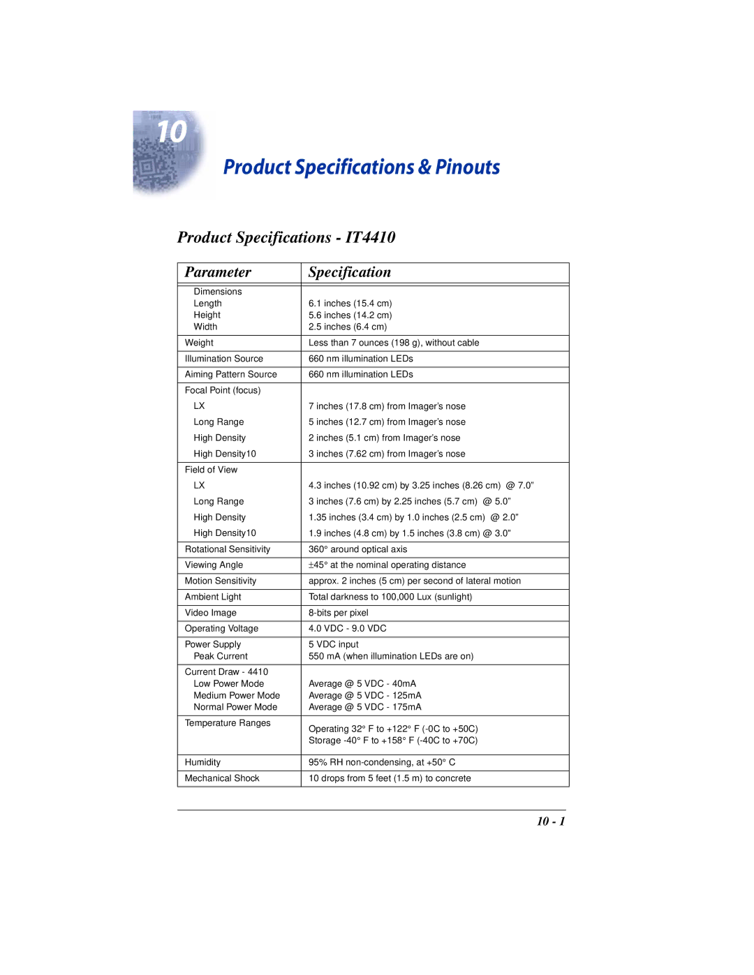 Hand Held Products manual Product Specifications IT4410, Parameter Specification 