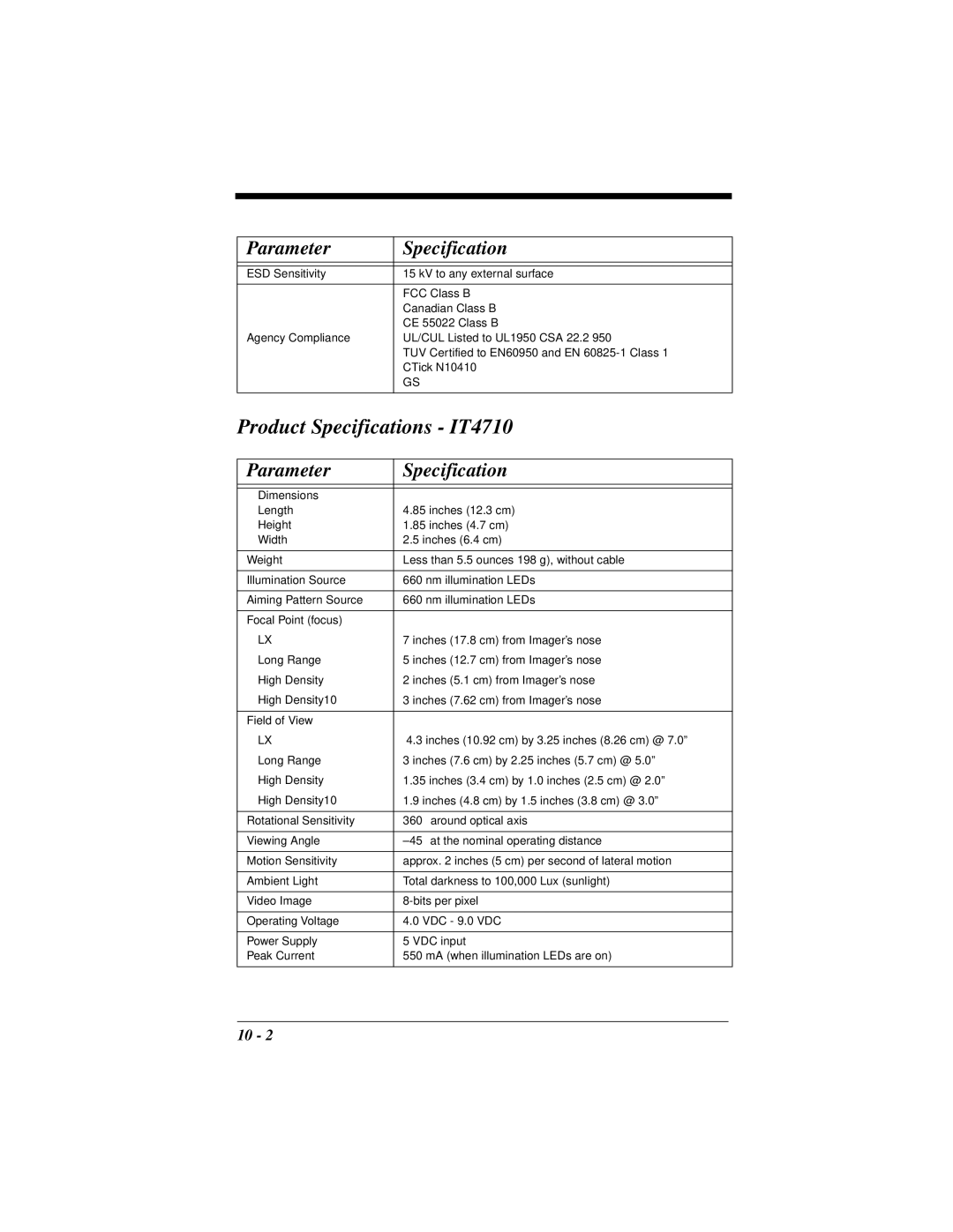 Hand Held Products 4410 manual Product Specifications IT4710 