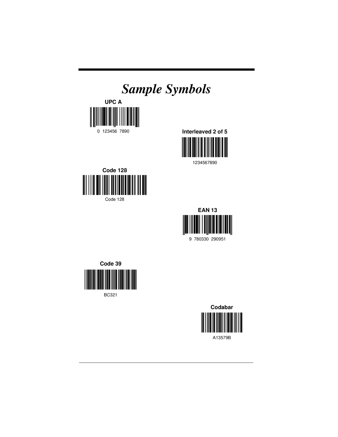 Hand Held Products 4410 manual Sample Symbols 