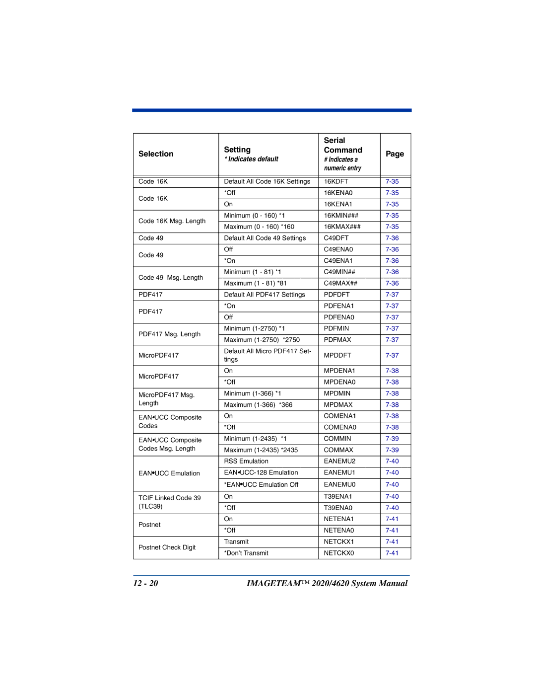 Hand Held Products 4620, 2020 system manual 16KDFT 