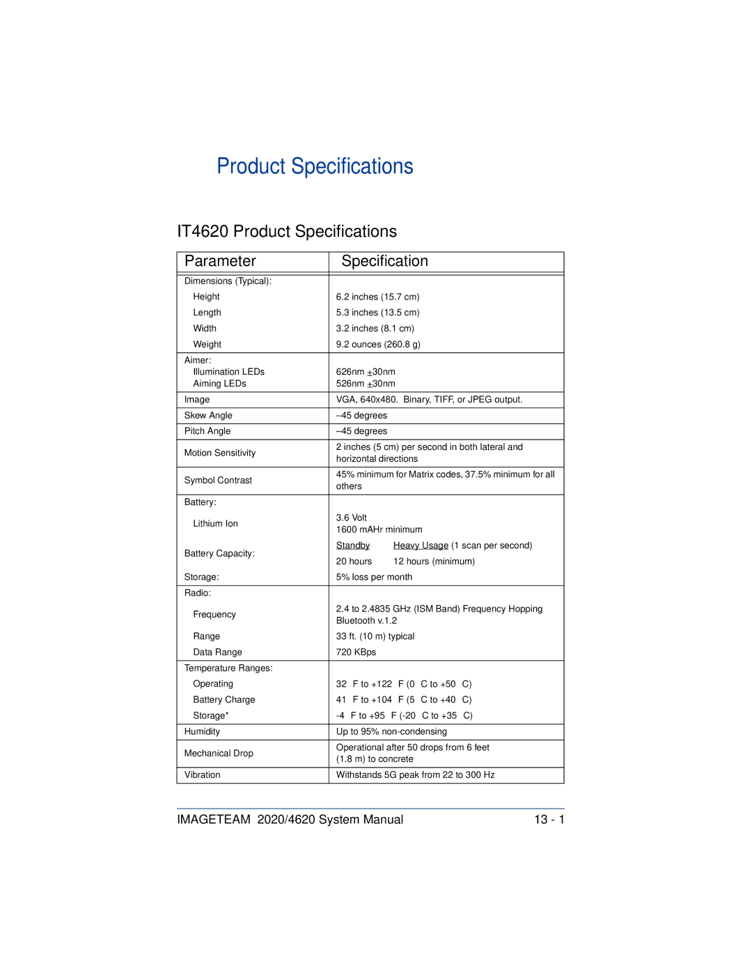 Hand Held Products 2020 system manual IT4620 Product Specifications, Parameter Specification 