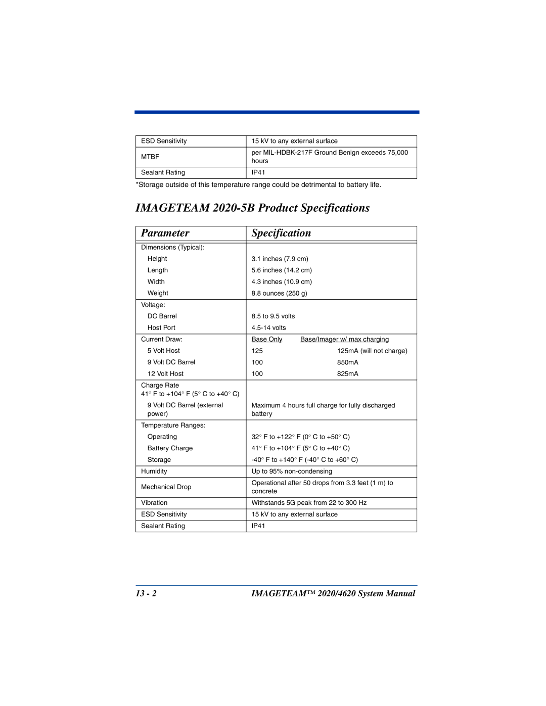 Hand Held Products 4620 system manual Imageteam 2020-5B Product Specifications 