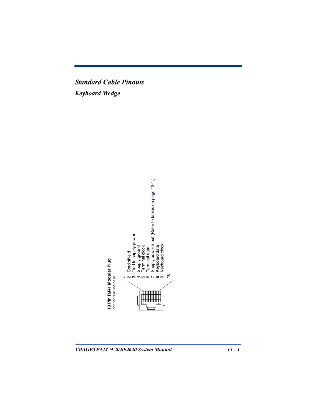 Hand Held Products 2020, 4620 system manual Pinouts, Standard Cable 