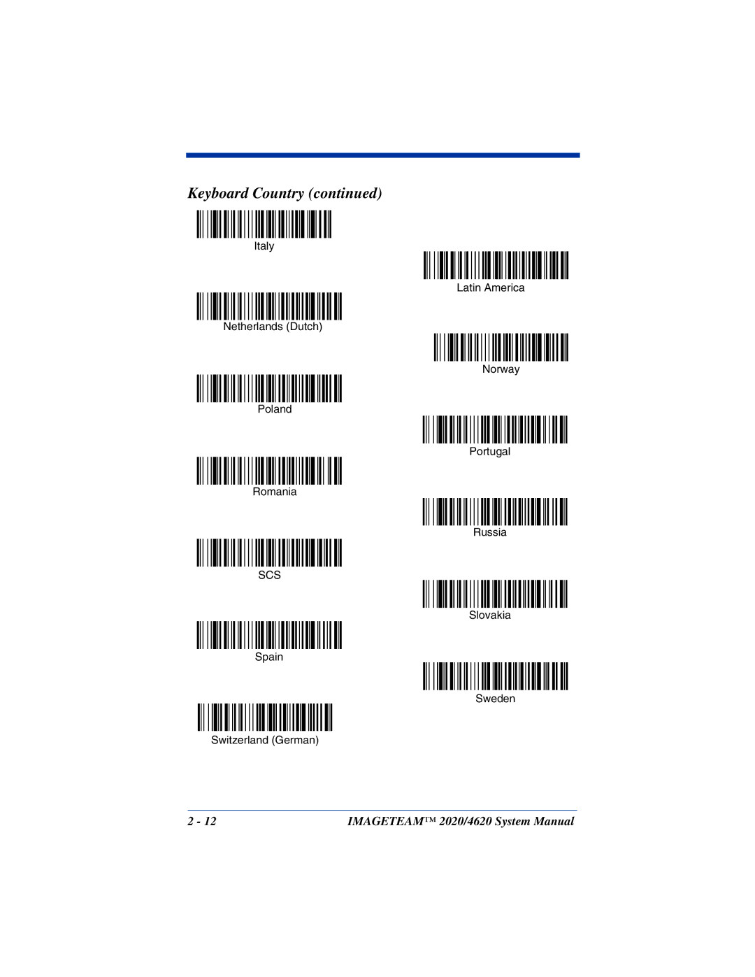 Hand Held Products 4620, 2020 system manual Keyboard Country 