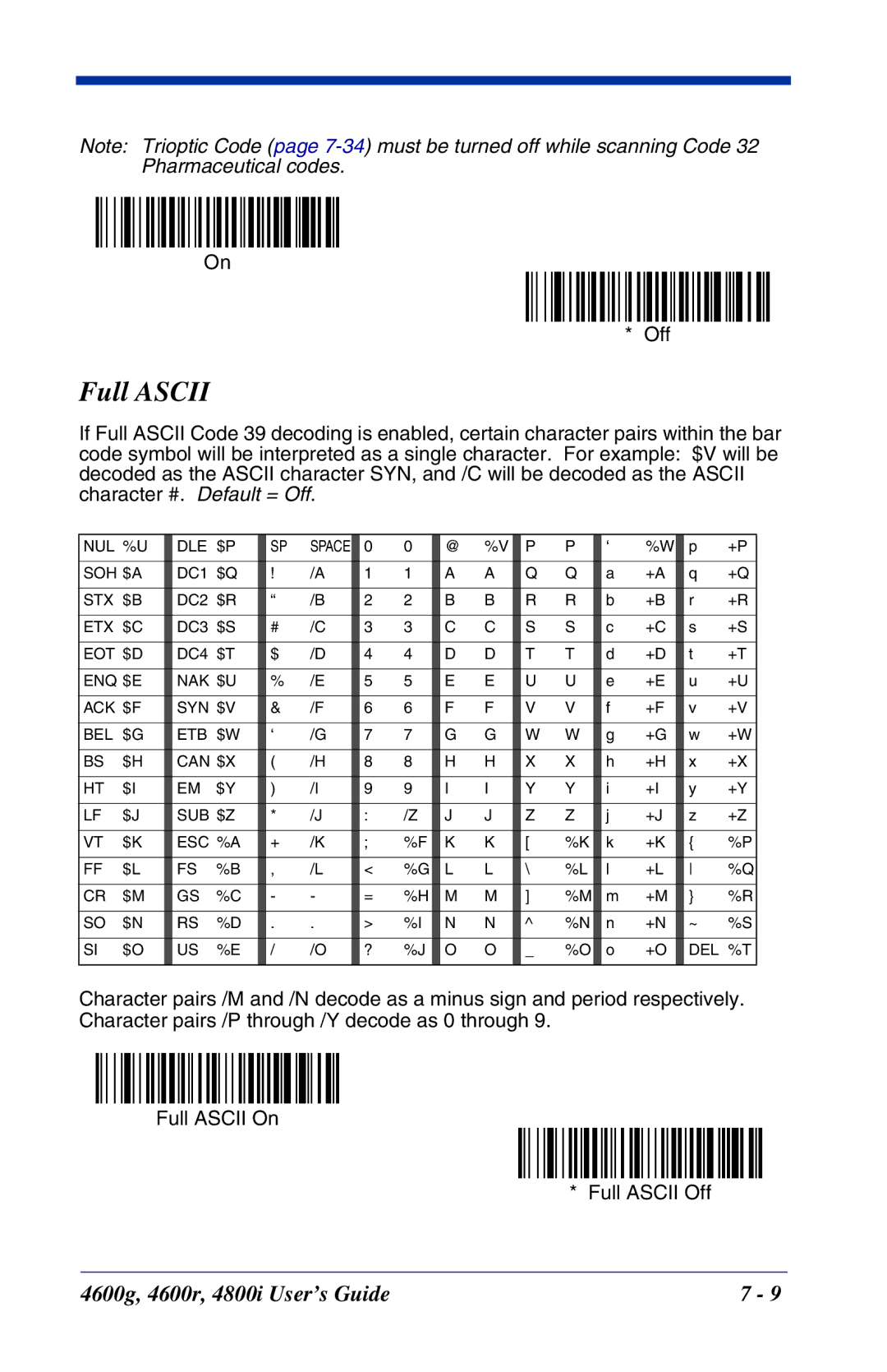 Hand Held Products 4600g, 4800i, 4600r manual Full Ascii 