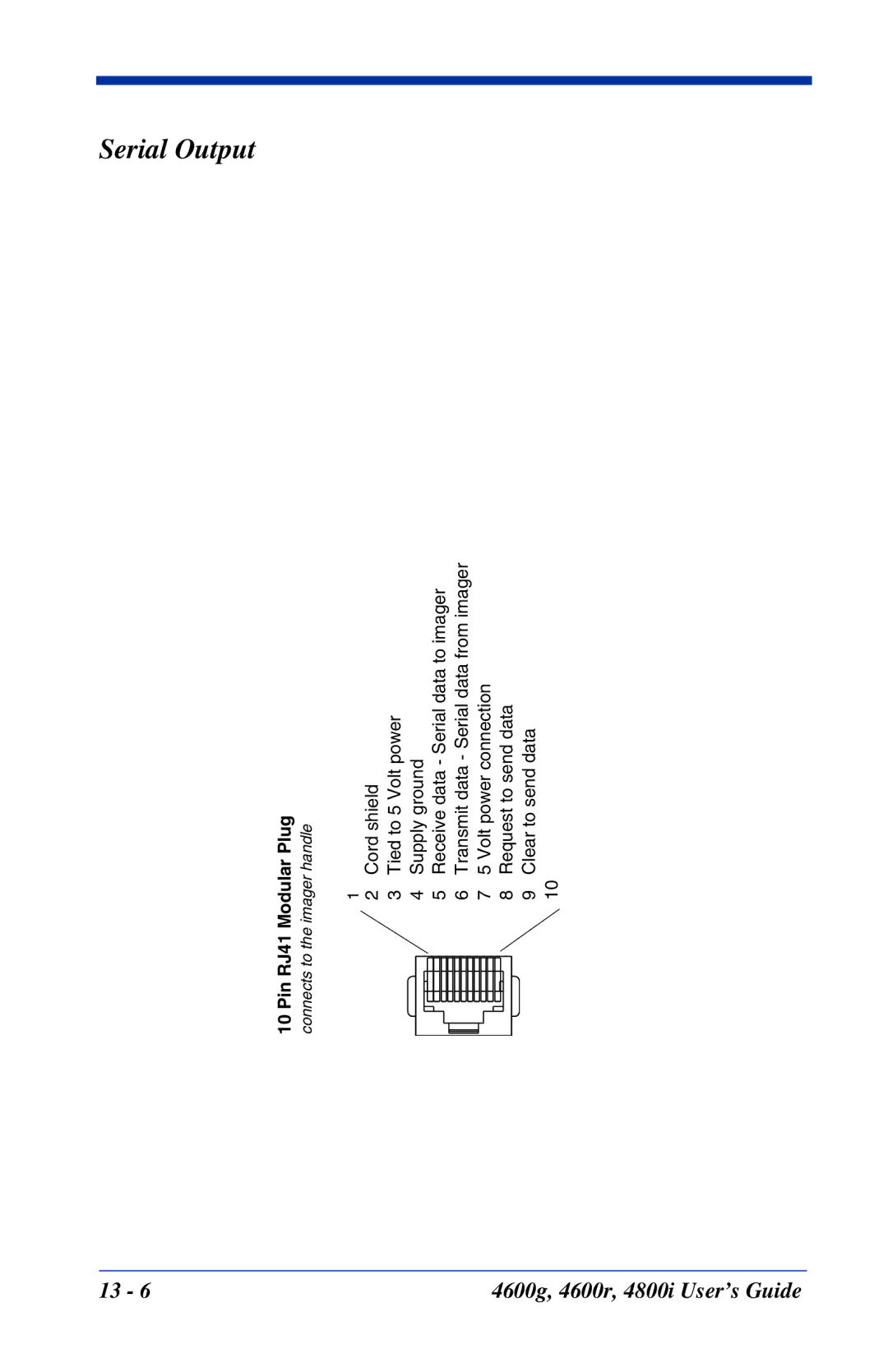 Hand Held Products 4600r, 4800i, 4600g manual Serial Output 