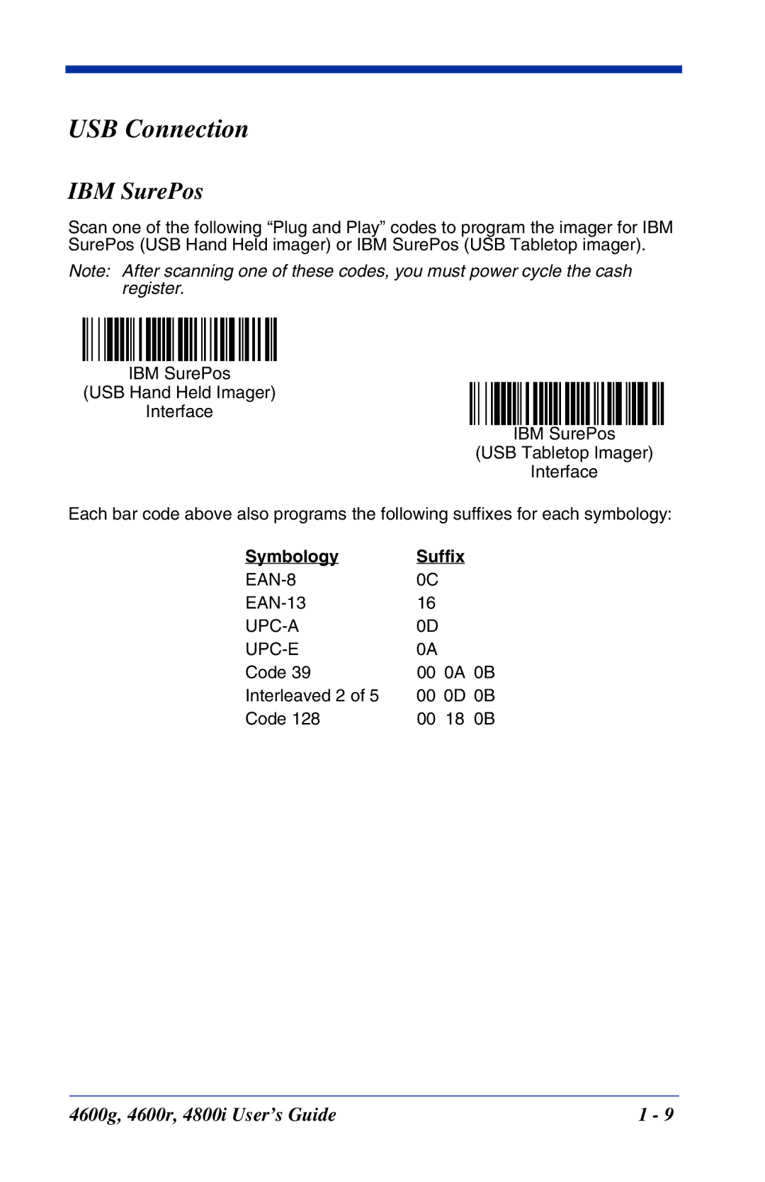 Hand Held Products 4600r, 4800i, 4600g manual USB Connection, IBM SurePos, Symbology Suffix 