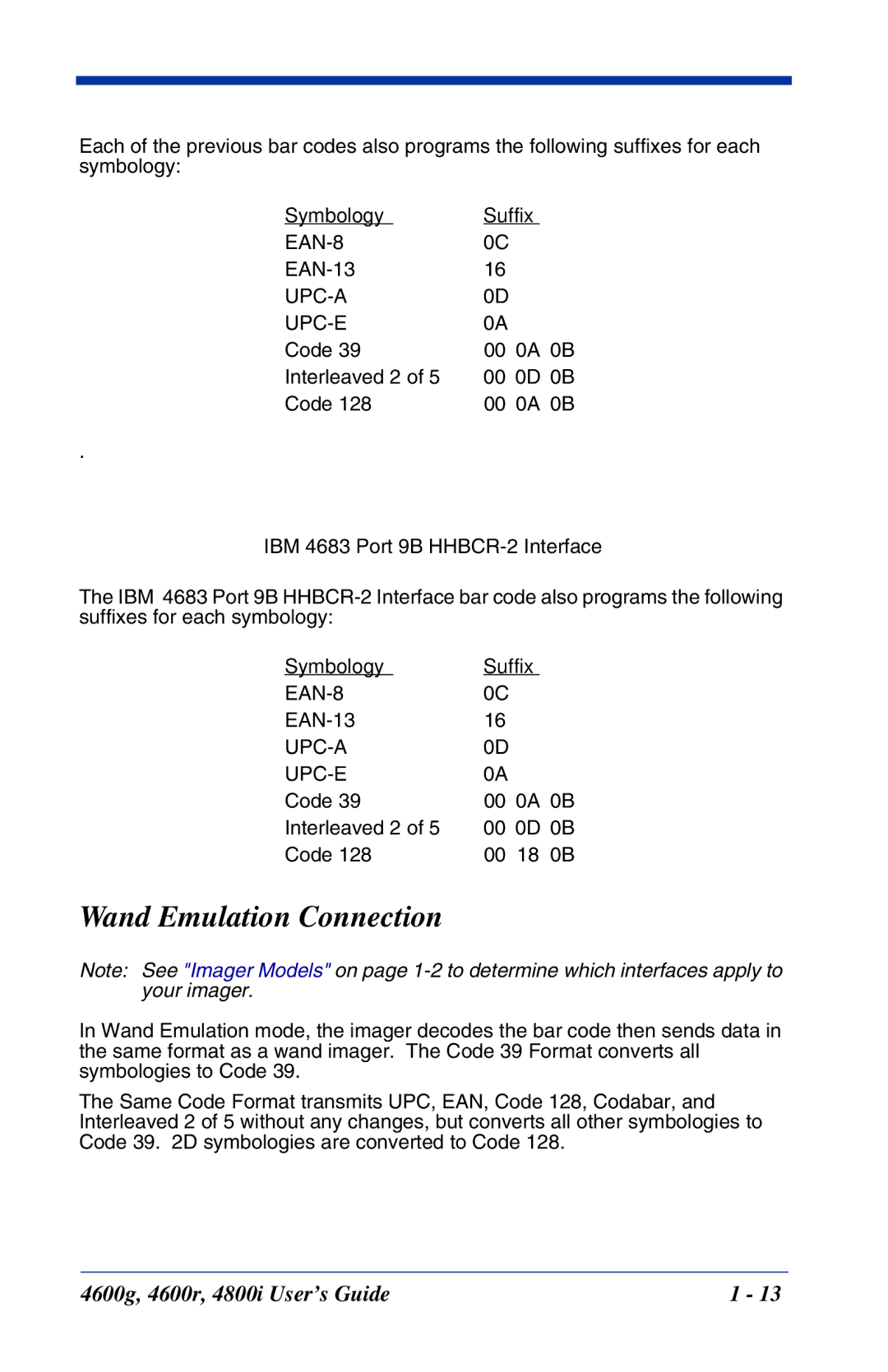 Hand Held Products 4600g, 4800i, 4600r manual Wand Emulation Connection, Symbology Suffix 