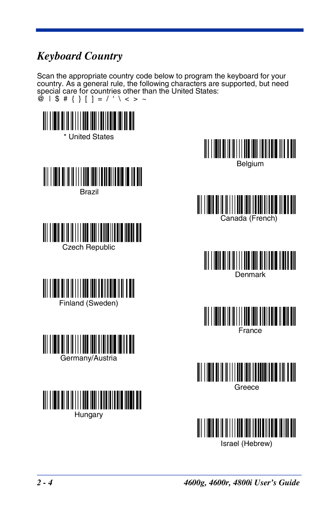 Hand Held Products 4800i, 4600r, 4600g manual Keyboard Country 