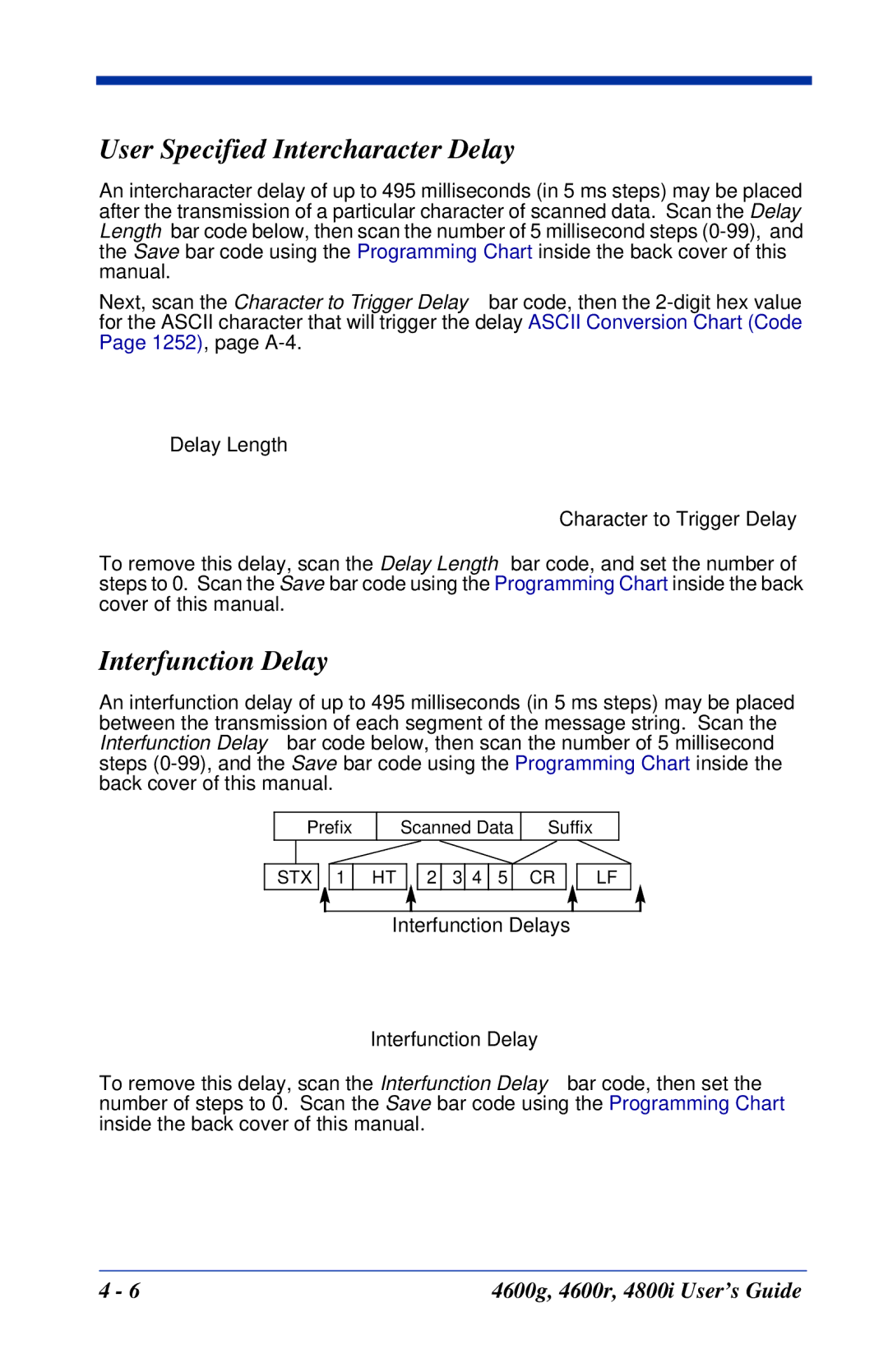 Hand Held Products 4600r, 4800i, 4600g manual User Specified Intercharacter Delay, Interfunction Delay 