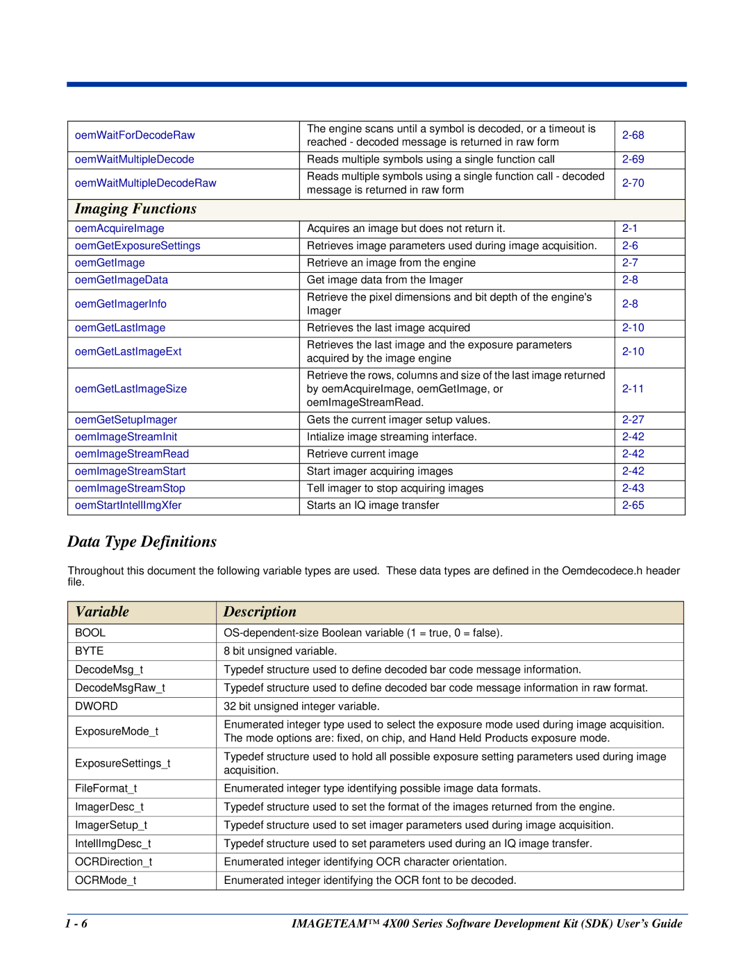 Hand Held Products 4X00 manual Data Type Definitions 